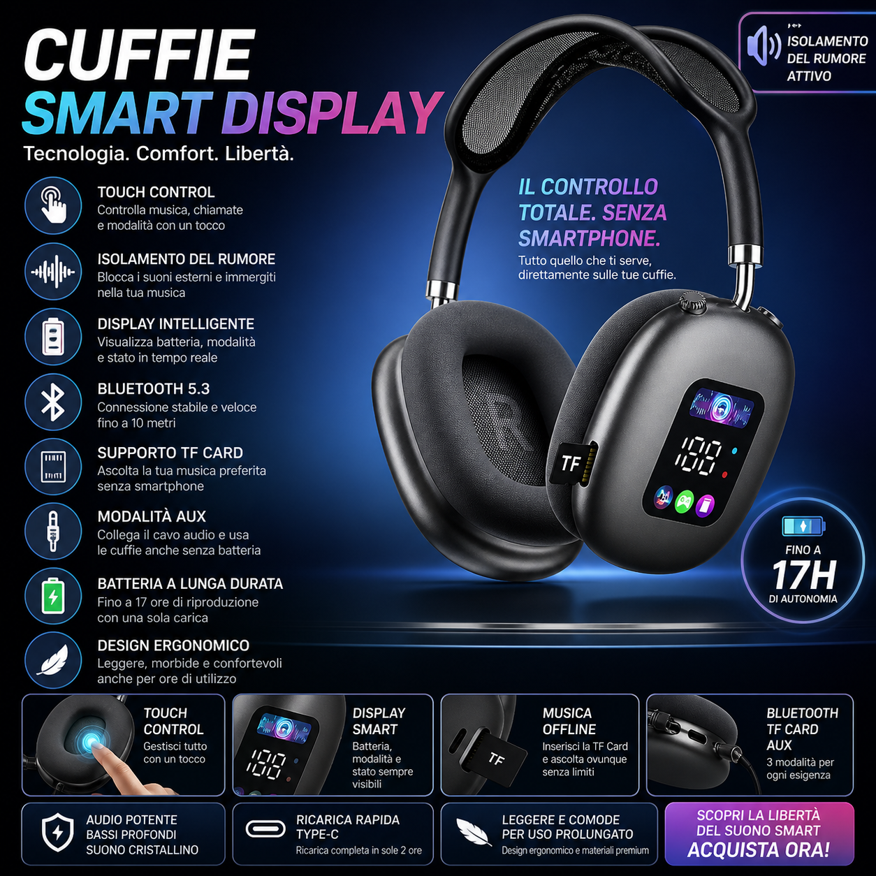 CUFFIA PODS DISPLAY