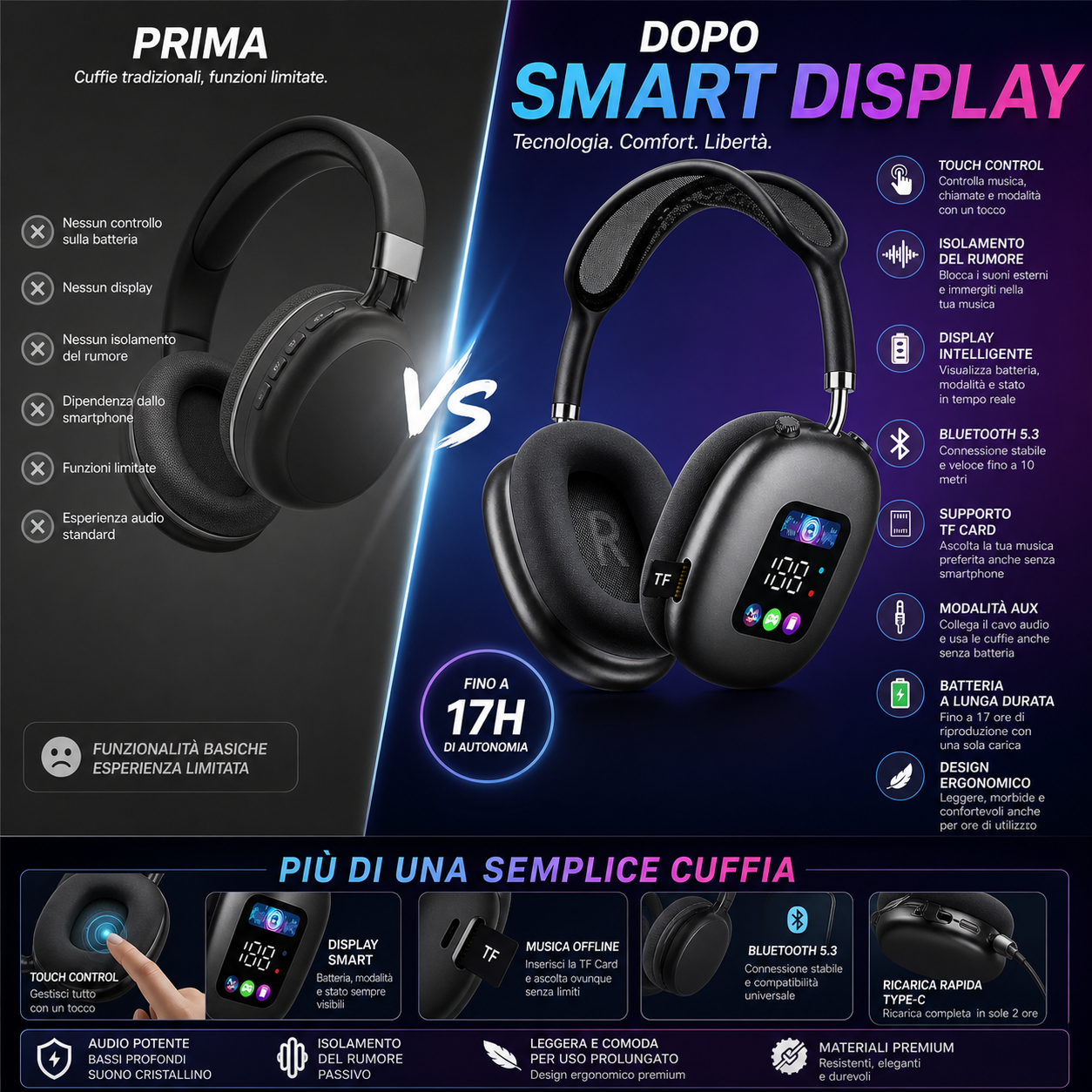 CUFFIA PODS DISPLAY