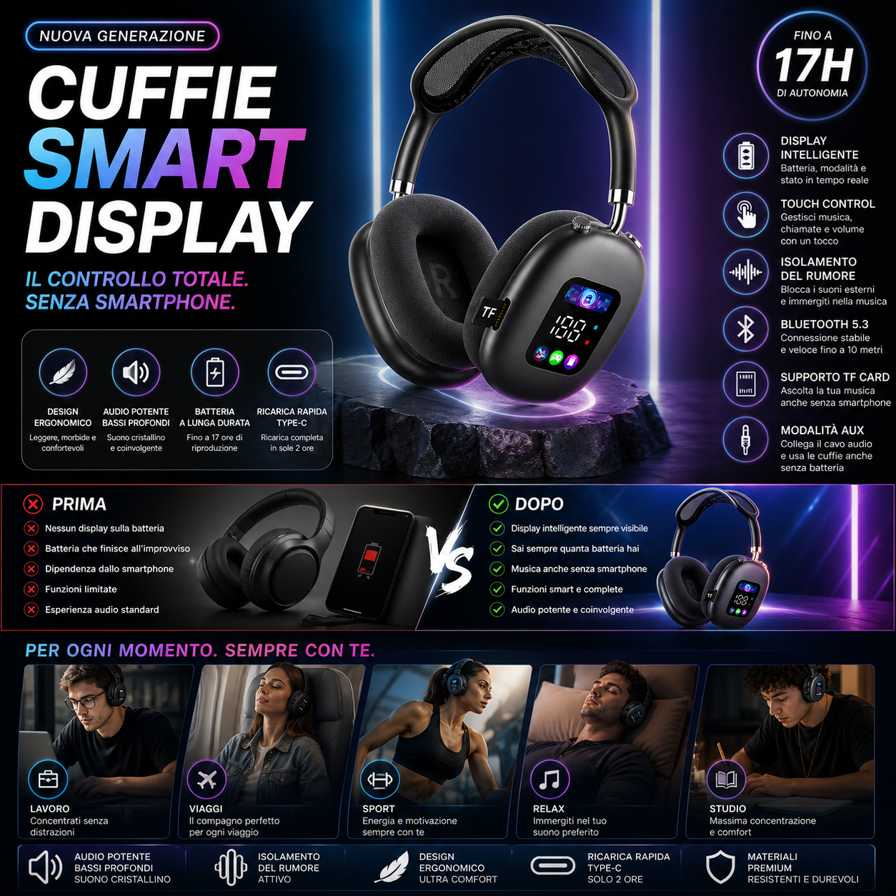 CUFFIA PODS DISPLAY
