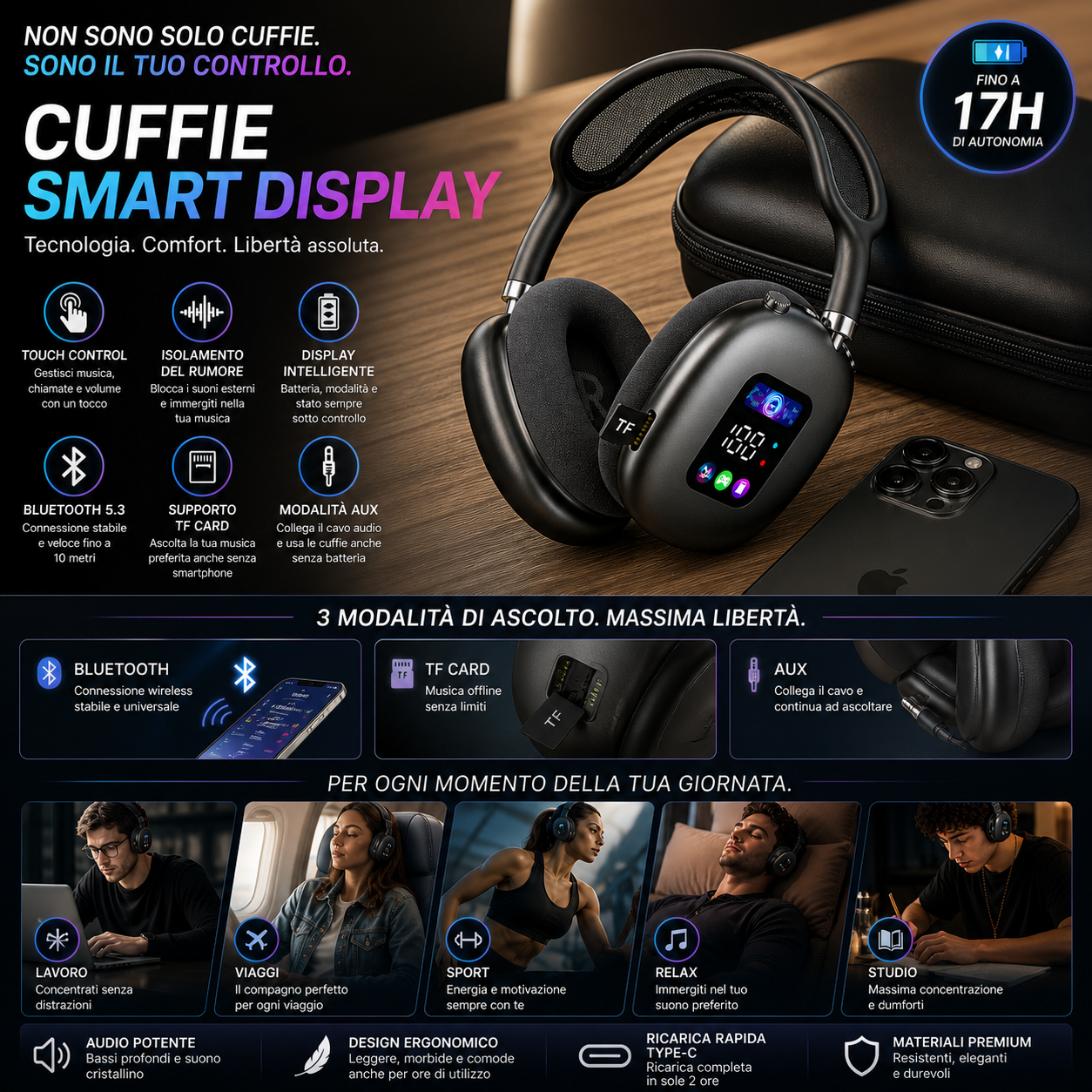 CUFFIA PODS DISPLAY